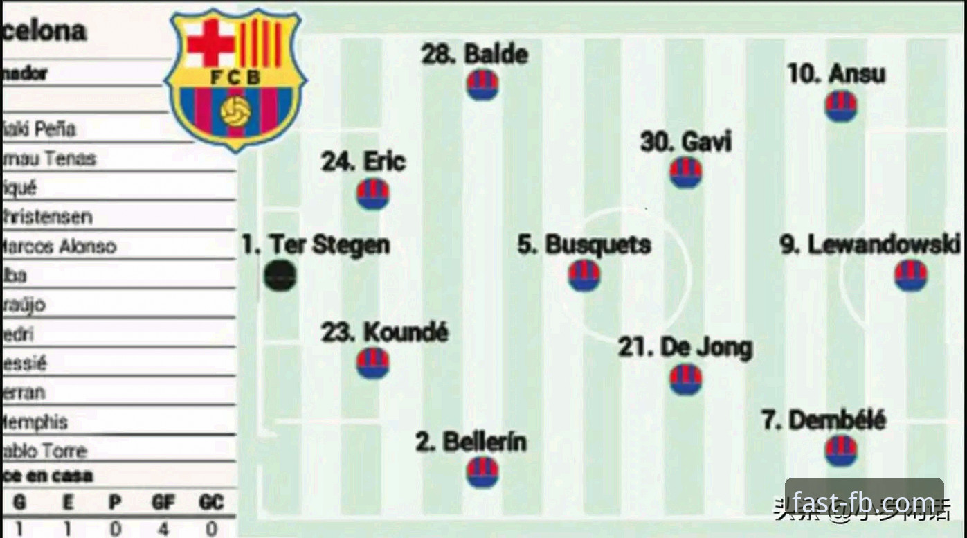 揭秘阿根廷5球大胜背后，流畅观赛体验如何炼成