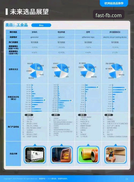 FB体育安卓版下载完整指南：2025新版功能与行业趋势深度解析